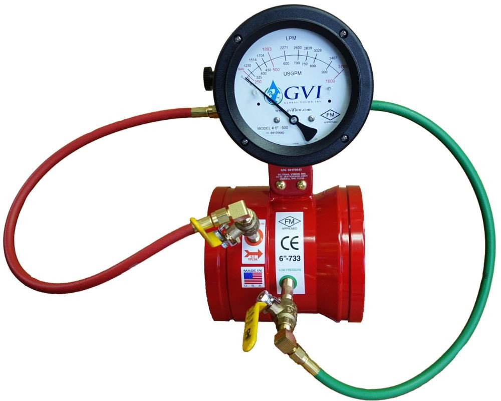 Venturi Type Fire Pump Test Meter
